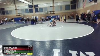 135lbs Champ. Round 1 - Emily Mallonee, W. F. West (Girls) vs Isabella Crave, Shorewood (Girls)