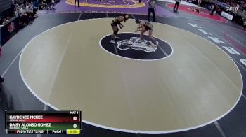 Cons. Round 2 - Daisy Alonso Gomez, Fremont Girls vs Kaydence Mckee, Gering Girls