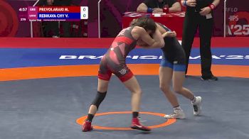 Replay: Mat C - 2025 European Championships | Apr 10 @ 10 AM