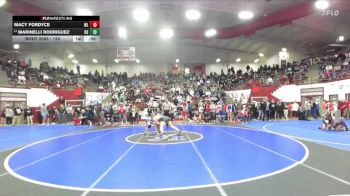 120 lbs Champ. Round 2 - Marinelli Rodriguez, Hamilton Southeastern vs Macy Fordyce, West Lafayette