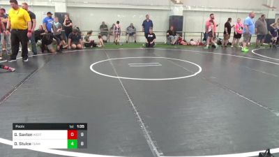 60 lbs Pools - Gavin Saxton, West Virginia Wild vs Degan Stulce, Team Gotcha