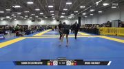 Joshua J Melendez vs Gabriel De Azevedo Neves 2026 Pan IBJJF Jiu-Jitsu No-Gi Championship