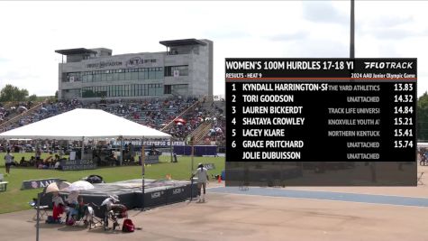 Youth Girls' 100m Hurdles, Semi-Finals 10 - Age 17-18