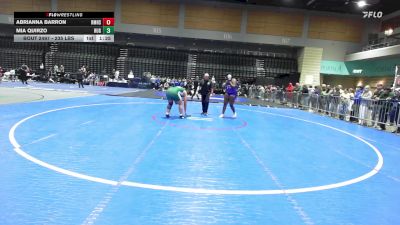 105 lbs Consi Of 4 - Maddie Christensen, Lassen vs Tyler Rodriguez, Wasatch