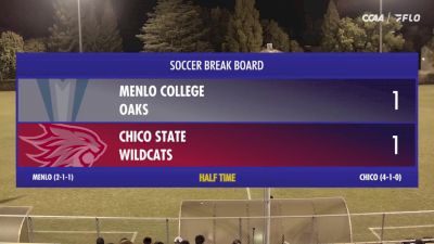 Replay: Menlo vs Chico State | Sep 21 @ 7 PM