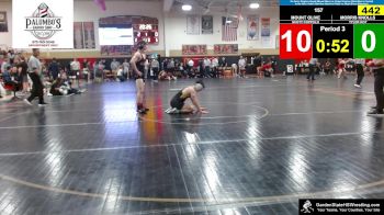 Replay: 1 - 2026 2026 Morris County Tournament | Jan 24 @ 2 PM