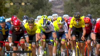 Watch In Canada: Volta ao Algarve - Stage 1