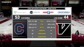 Replay: Catawba vs UVA Wise - Men's | Jan 14 @ 4 PM