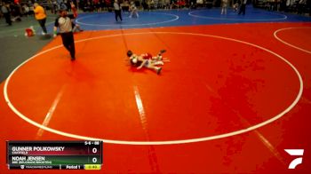 88 lbs Semifinal - Gunner Polikowsky, Chatfield vs Noah Jensen, BBE (Belgrade/Brooten)