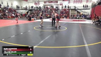 145 lbs Cons. Semi - Melanie Miller, Central DeWitt vs Ruby Slemmons, Iowa City High