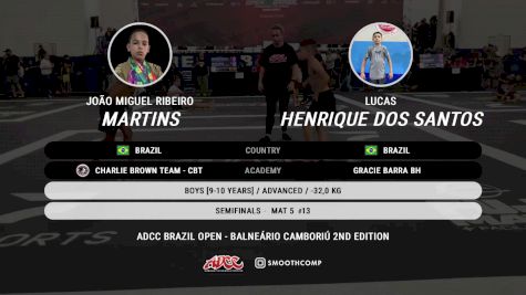 Lucas Henrique Dos Santos vs João Miguel Ribeiro Martins 2024 ADCC Balneario Open