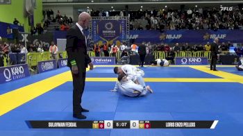Loris Enzo Pellois vs Sulayman Feddal 2025 European Jiu-Jitsu IBJJF Championship