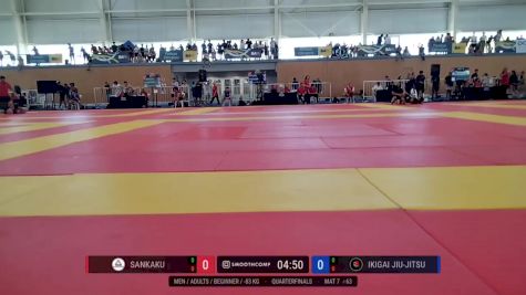 Lucas Krisiuk vs Daniel Linares 2025 ADCC South American Championship