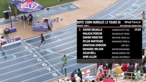 Youth Boys' 200m Hurdles, Finals 1 - Age 13