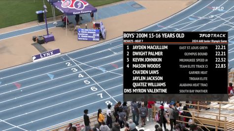 Youth Boys' 200m, Finals 8 - Age 15-16