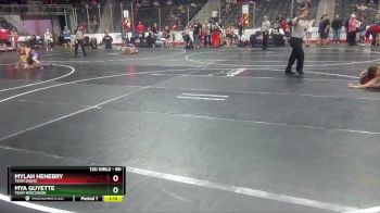 80 lbs Quarterfinal - Mya Guyette, Team Wisconsin vs Mylah Henebry, Team Idaho