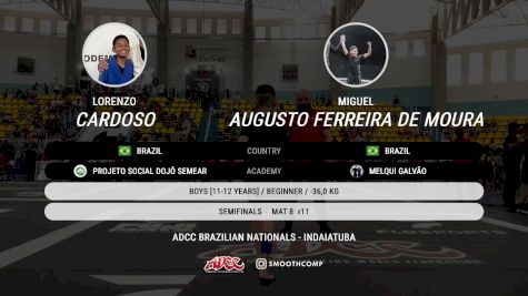 Miguel Augusto Ferreira De Moura vs Lorenzo Cardoso 2025 ADCC Brazilian Nationals