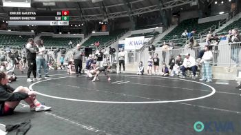 49 lbs Rr Rnd 3 - Emilee Galetka, SE Girls vs Ember Shelton, Team Tulsa Girls