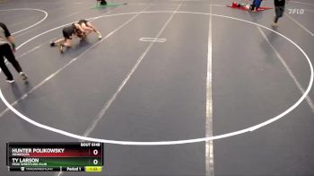 138 lbs Quarterfinal - Ty Larson, Peak Wrestling Club vs Hunter Polikowsky, Minnesota