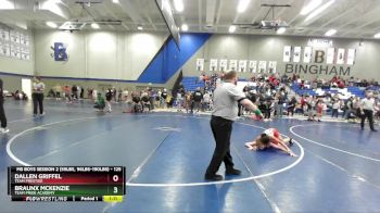 125 lbs Semifinal - Braunx McKenzie, Team Pride Academy vs Dallen Griffel, Team Prestige