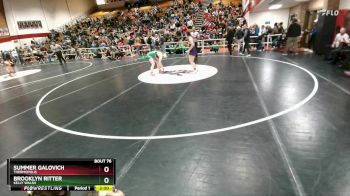 135 lbs Champ. Round 1 - Brooklyn Ritter, Kelly Walsh vs Summer Galovich, Thermopolis