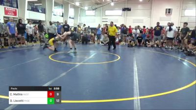 120 lbs Pools - Colton Mathis, West Virginia Wild vs Dominic Liscotti, Phoenix W.C. - Blue