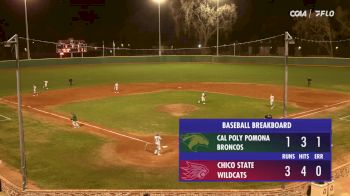 Replay: Cal Poly Pomona vs Chico State | Feb 28 @ 6 PM