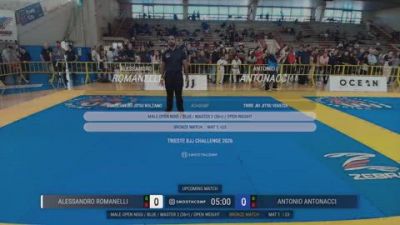 Alessandro Romanelli vs Antonio Antonacci 2026 UIJJ TRIESTE BJJ CHALLENGE