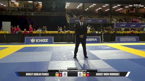 Diego Esteban Ruiz vs Miles Everett Daigle 2026 Pan Kids Jiu-Jitsu IBJJF Championship