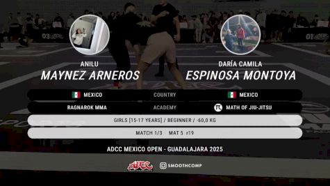Anilu Maynez Arneros vs Daría Camila Espinosa Montoya 2025 ADCC Guadalajara Open