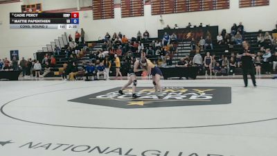 138 lbs Cons. Round 3 - Cadie Percy, Wisconsin Stevens Point vs Mattie Papenthien, Dubuque