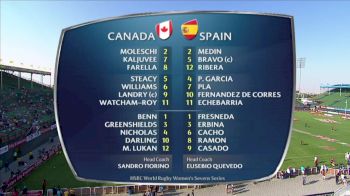 HSBC Sevens: Canada vs Spain
