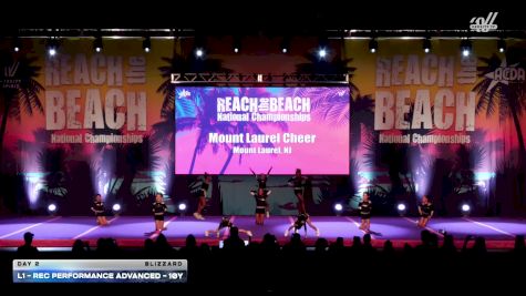 L1 - Rec Performance Advanced - 10Y [2026 Day 2 Blizzard] 2026 ACDA Reach the Beach Rec Nationals