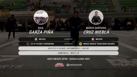 Raul Garza Piña vs Marco Santiago Cruz Niebla 2025 ADCC Guadalajara Open