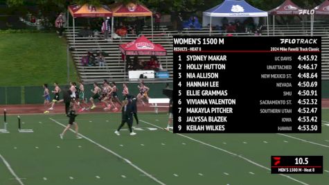 Men's 1500m, Prelims 8