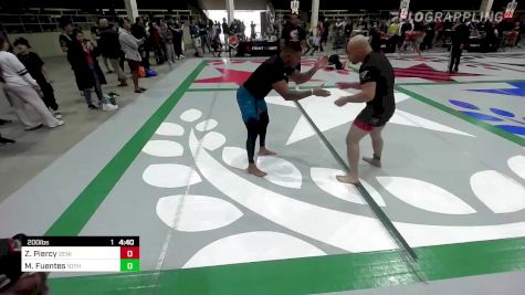 Zachary Piercy vs Maximillian Fuentes 2022 F2W Colorado State Championships