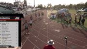 Men's 800m Invite, Prelims 16