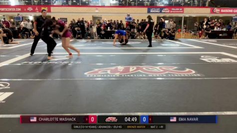 Charlotte Washack vs Ema Navar 2024 ADCC Austin Open