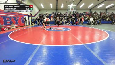 145 lbs Semifinal - Mikaylynn Gaghins, Sallisaw Lady Black Diamonds vs Emily Beckley, Broken Arrow Girls