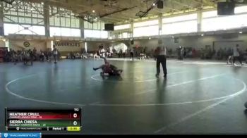 112 lbs Round 1 (4 Team) - Heather Crull, Charlies Angels Pink vs Sierra Chiesa, Hillbilly Hamster Mafia