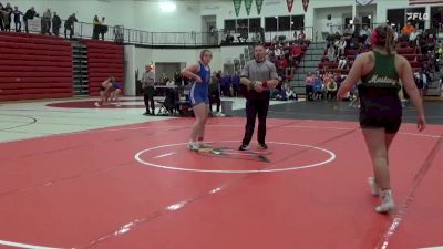 190 lbs 1st Place Match - Karise Benson, Dubuque Hempstead vs Jada Moats, Columbus/WMU