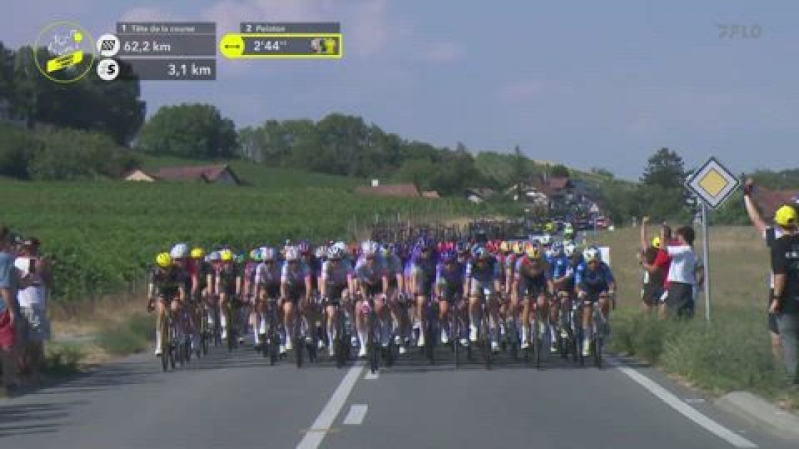 Watch In Canada: 2026 Tour de France Femmes - Stage 2