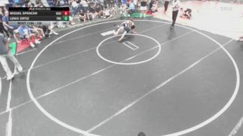 126 lbs Cons. Round 2 - Lenix Ortiz, Pounders Wrestling Club vs Miguel Spencer, Threshold Wrestling Club