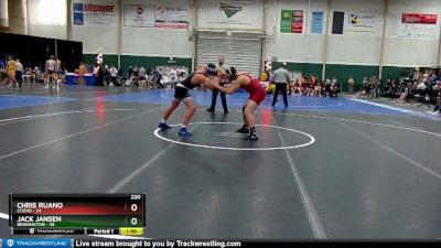 Chris Ruano over Jack Jansen