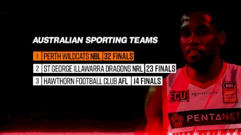 Illawarra at Perth | 2018-2019 NBL