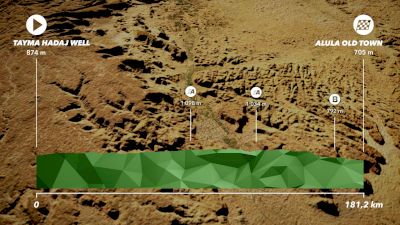 Preview: Saudi Tour Stage 3