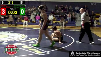 Replay: Morris Knolls Hs, NJ @ Roxbury, NJ | Dec 30 @ 10 AM
