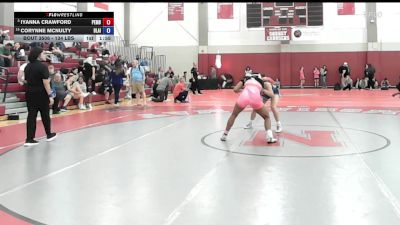 134 lbs Final - Iyanna Crawford, Pembroke Rtc vs Corynne Mcnulty, Blair Academy