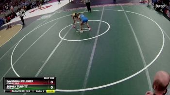 Cons. Round 2 - Sophia Turpitt, Fremont Girls vs Savannah Kelliher, Kearney Girls