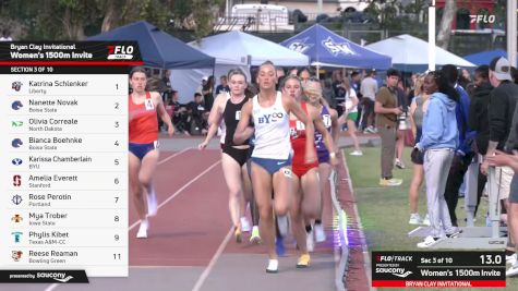 Women's 1500m Invite, Finals 3
